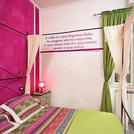 Bed & Breakfast El Trotamundo Rome